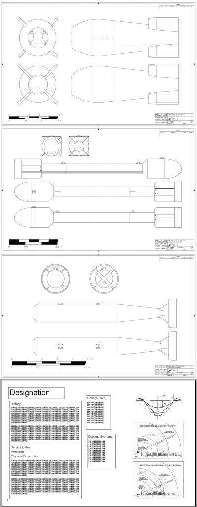 Nuclear warheads nukes-Model