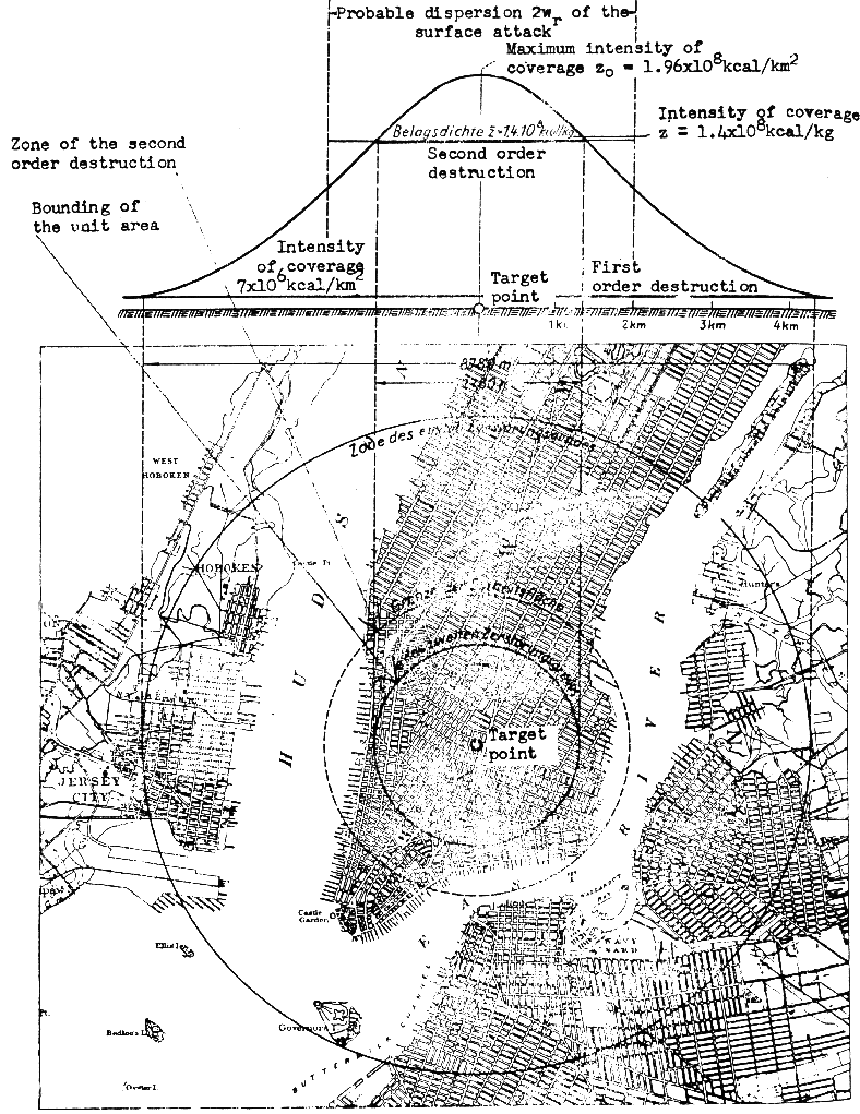 Rocket Ship Diagram