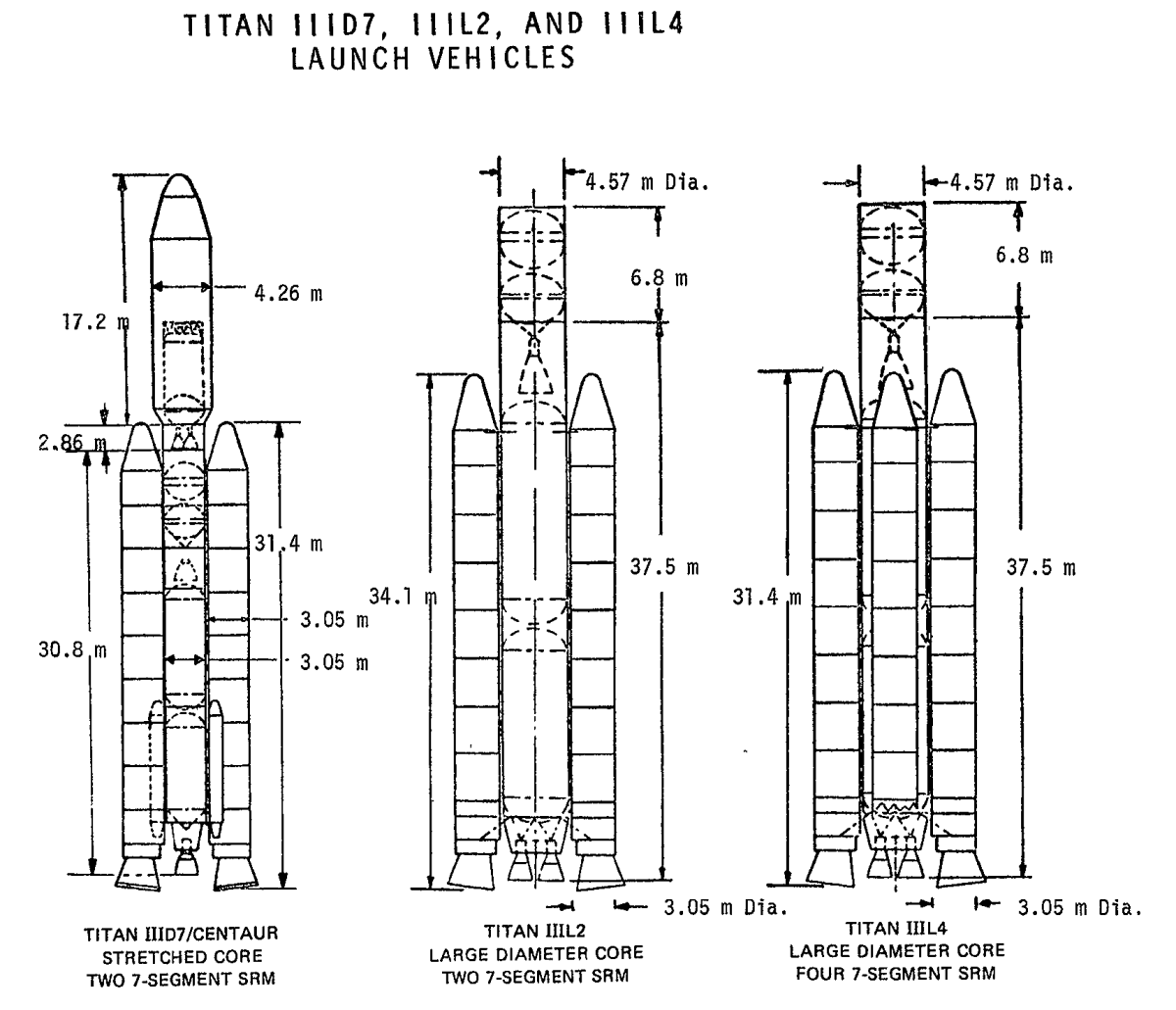 Titan-IIIL-1.gif