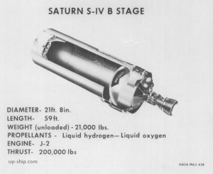 saturn v 1963 e