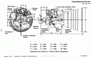 RL-10 diagrams – The Unwanted Blog