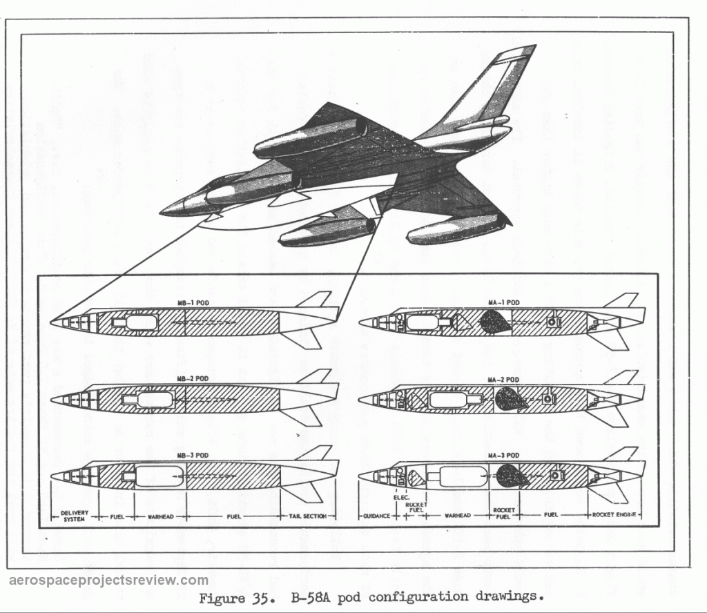 b-58 pod