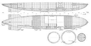 USS Macon – The Unwanted Blog