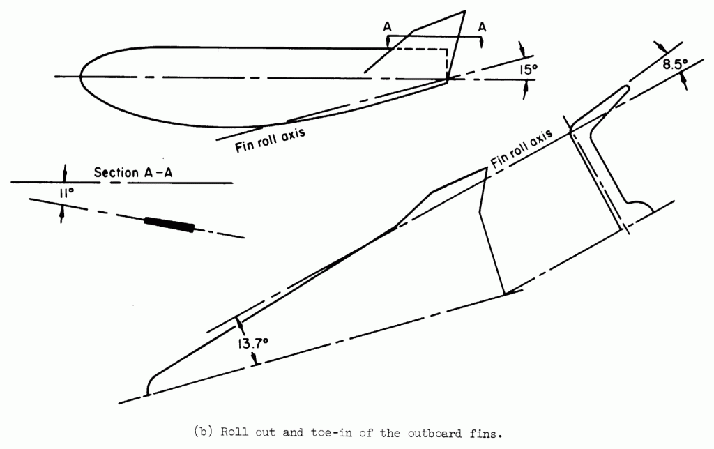 HL-10 Diagrams, part 2 – The Unwanted Blog