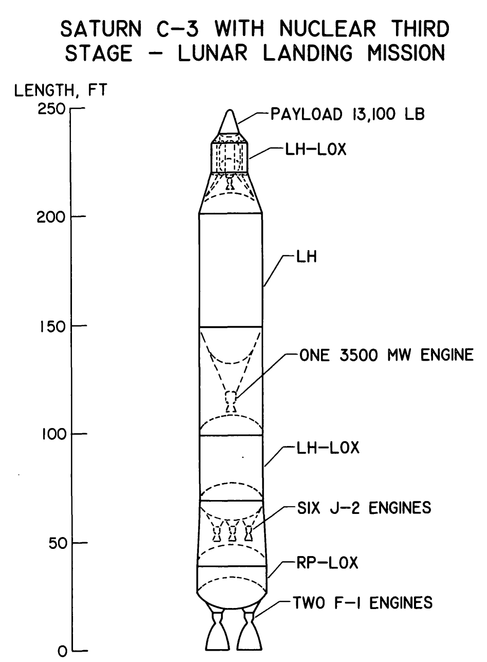 Saturn C-3 vs Nova vs C-3 Nuclear – The Unwanted Blog