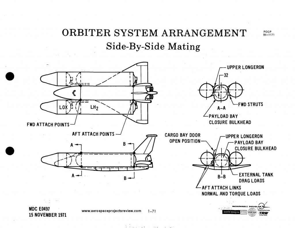 1971 McDonnell Douglas Shuttle Concepts – The Unwanted Blog