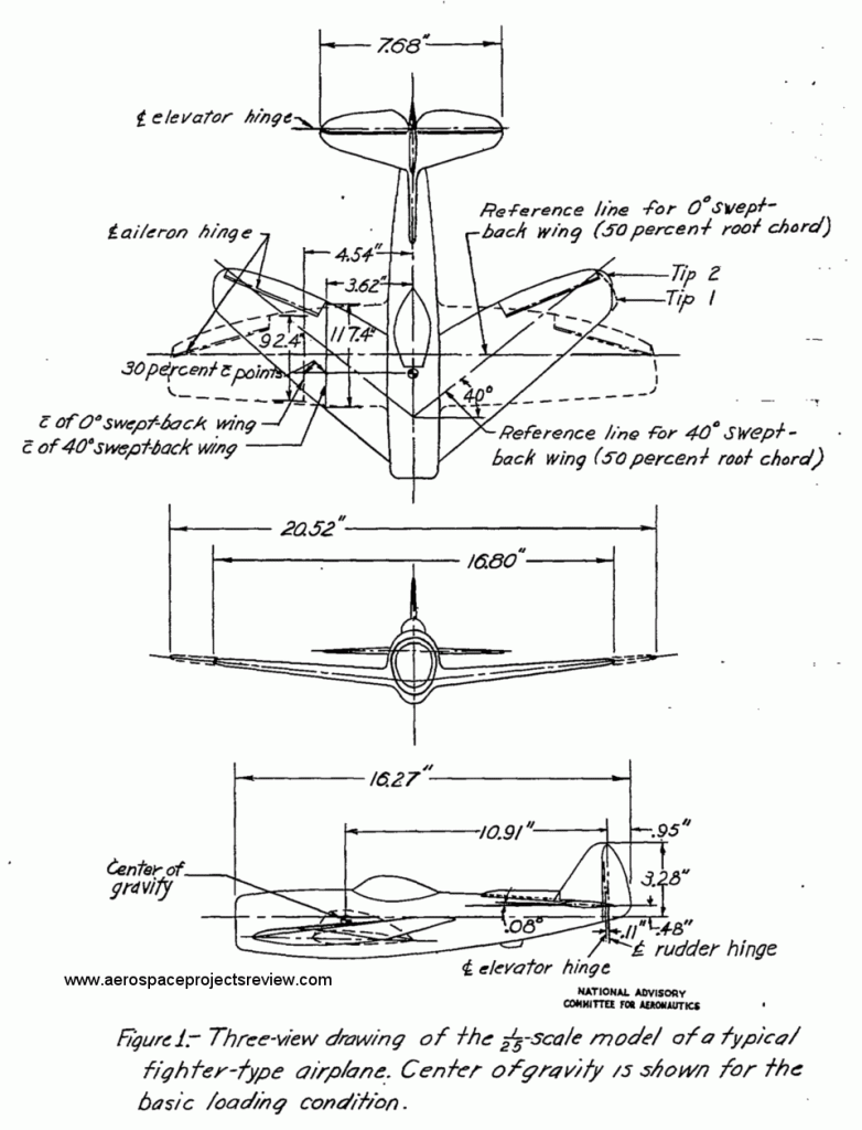 Swept-Wing P-47 – The Unwanted Blog