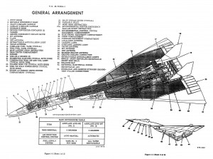 XB-70 cutaway – The Unwanted Blog