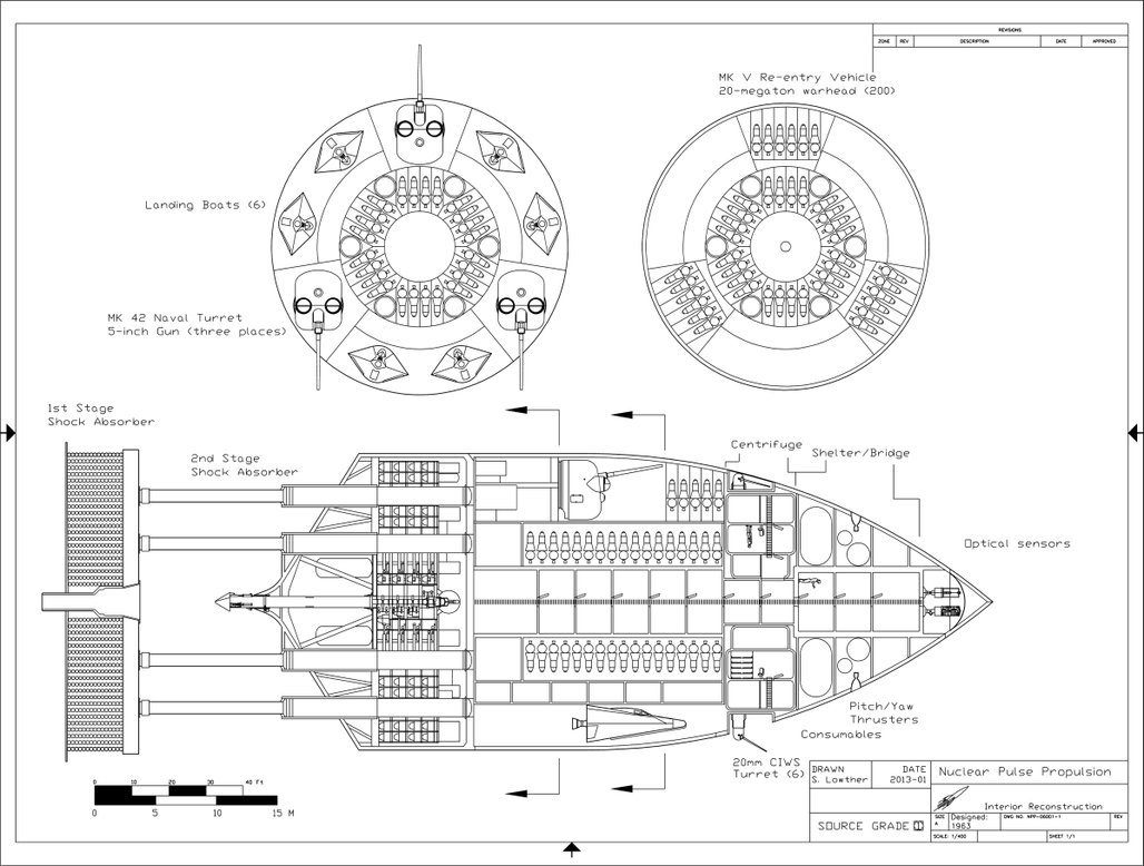 USAF starfleet. | alternatehistory.com