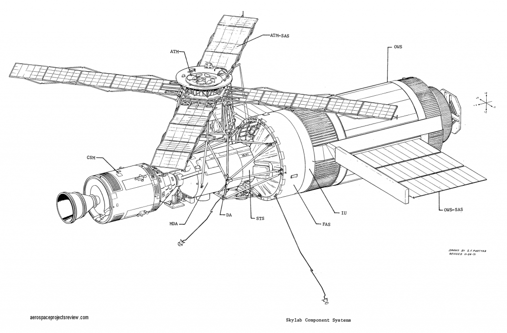 Карта глушилок skylab